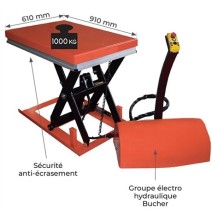 Table élévatrice électrique compact 1000 kg