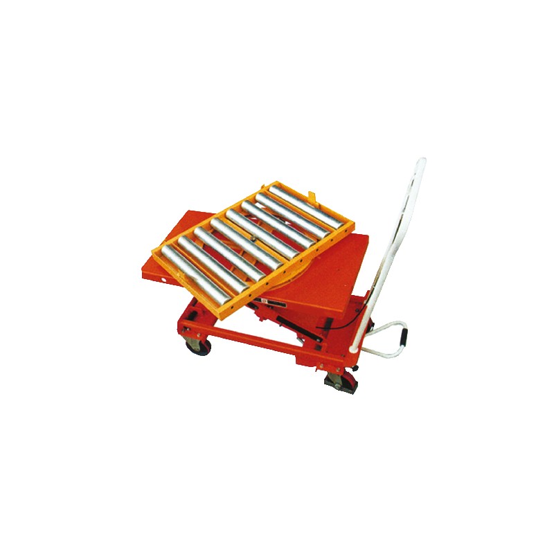 Rouleaux montés sur plateau pivotant PRPV