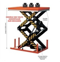 Table élévatrice électrique double ciseaux 1000 à 4000 kg