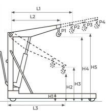 Grue d’atelier manuelle encadrante 500 et 1000 kg