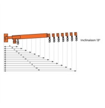 Potence télescopique inclinable ARE30