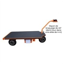 Plateforme motorisée PM80-1
