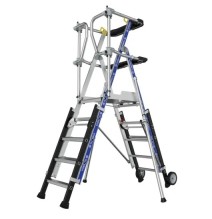 Plateforme Sherpascopic (version portillon)