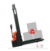 Gerbeur électrique lithium PSE12N (version levée standard)