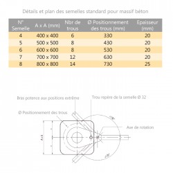 Potence sur fût triangulée à profil creux PFTC