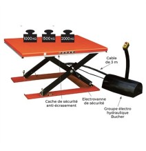 Table élévatrice électrique extra plate (version 2000 kg)