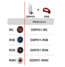 Diable acier DDPO1