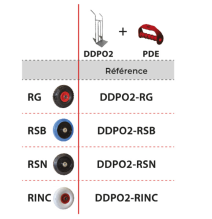 diable acier DDPO2