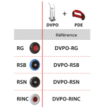Diable acier DVPO